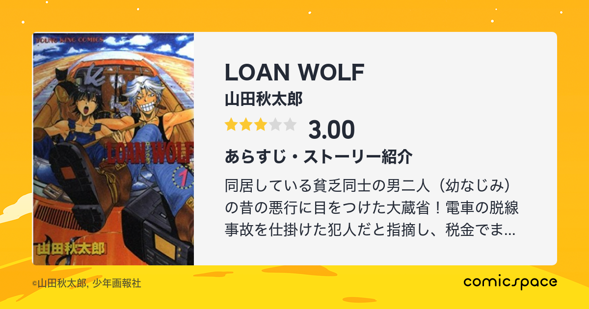 LOAN WOLF